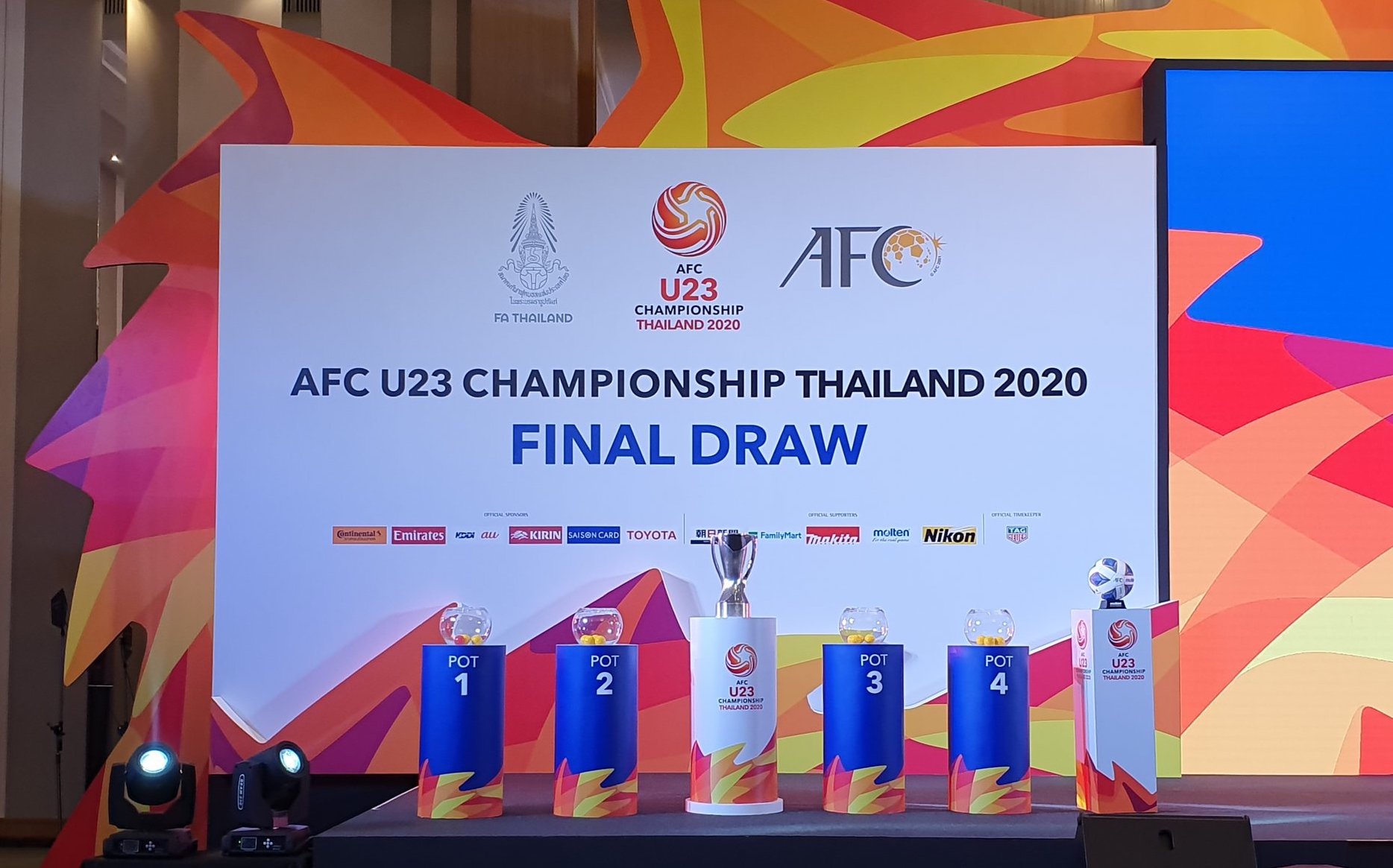 Tổng quan giải vô địch bóng đá U-23 châu Á 2020