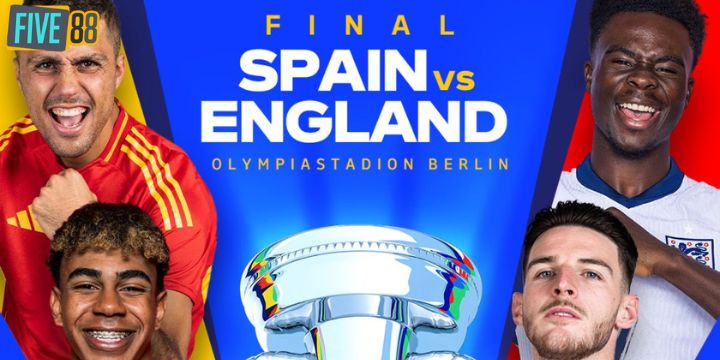 Đội Hình Dự Kiến Của Tây Ban Nha Và Anh Trước Chung Kết Euro 2024