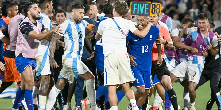 Pháp 1-0 Argentina Olympic 2024: Khi Bóng Đá Nhường Chỗ Cho Võ Thuật