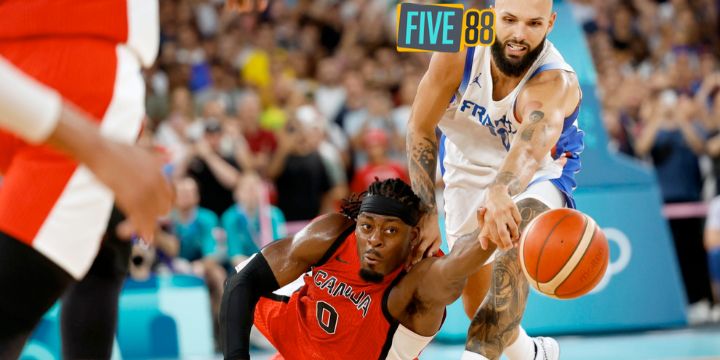 Evan Fournier bị loại khỏi đội hình xuất phát 